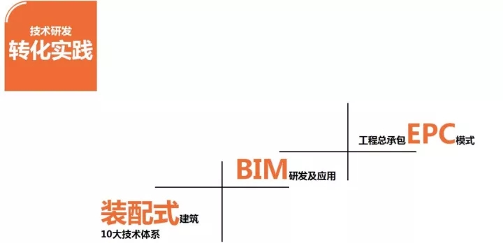 w66利来加入多个具有影响力的行业交流会并发演出讲